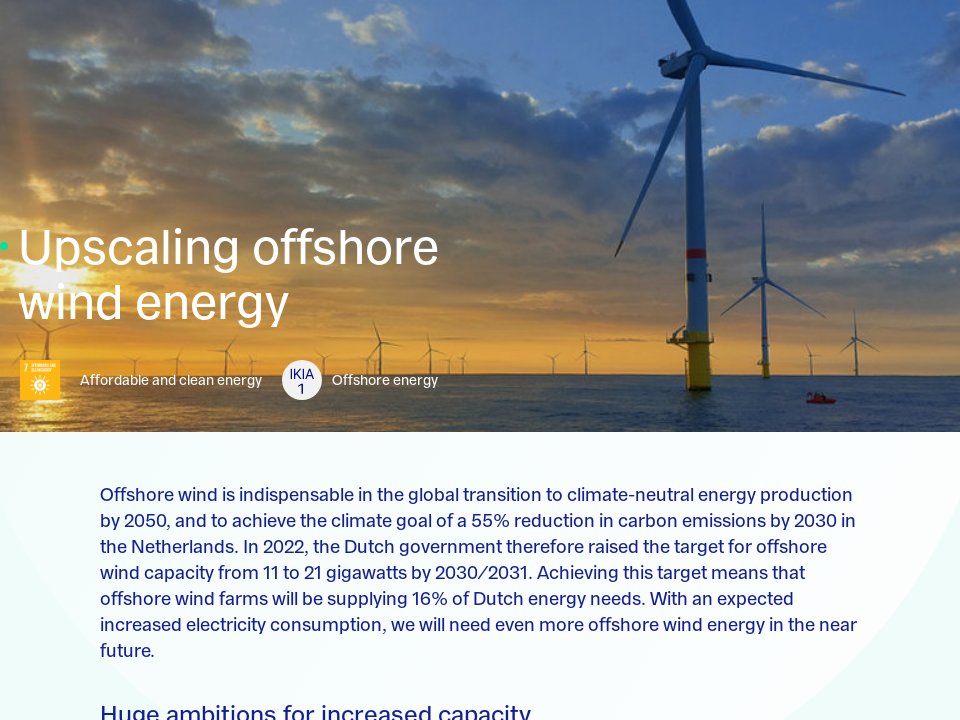 Upscaling offshore wind energy - Impact Report 2023